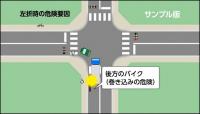 トラック運転者のための安全運転のポイント