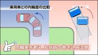 トラック運転者のための安全運転のポイント