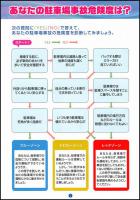 駐車場事故 防止術