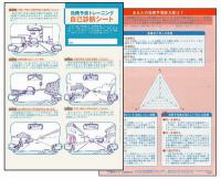 危険予測トレーニング 自己診断シート