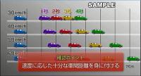 事故を起こさないための運転行動　～ドライブレコーダー映像から考える～