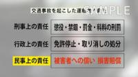 いのちを守る!運転者の責任